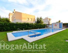 flat sale miramar 2âº linea de playa by 220,000 eur