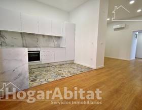 flat sale valencia valencia by 249,000 eur
