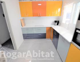 penthouse sale valencia valencia by 440,000 eur