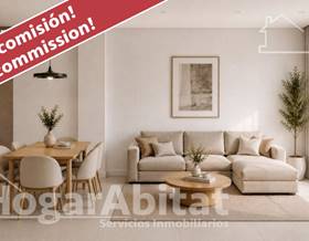 penthouse sale la vall d´uixo comunidad valenciana by 249,000 eur