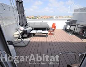 penthouse sale valencia by 280,000 eur