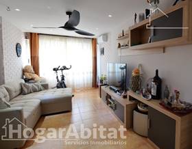 flat sale alicante ciudad elegida by 160,000 eur