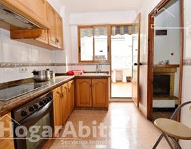 penthouse sale pego pego by 170,000 eur