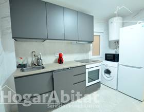 flat sale alicante campoamor by 199,000 eur