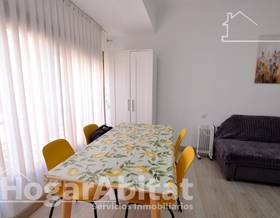 flat sale alicante campoamor by 199,000 eur