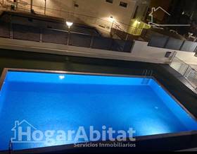 flat sale torrent parc central by 320,000 eur