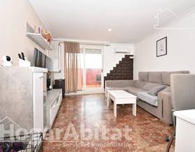 apartments for sale in guadassuar
