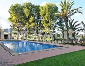 villas for sale in palmera