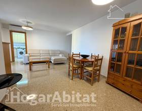 apartments for sale in canet d´en berenguer