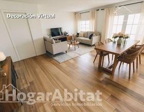 penthouses for sale in valencia province
