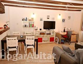 flat sale valencia by 299,900 eur