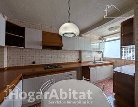 penthouse sale alicante alicante by 189,900 eur