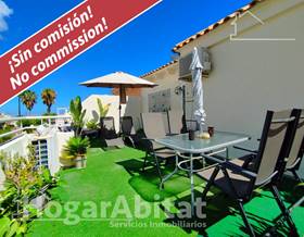 townhouse sale torrevieja la siesta by 234,900 eur