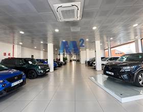 industrial warehouses for rent in mostoles