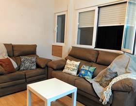 apartments for rent in granada province