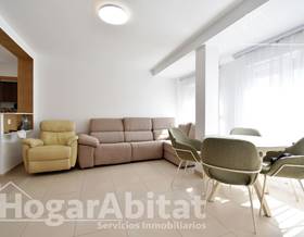 houses for sale in guardamar de la safor
