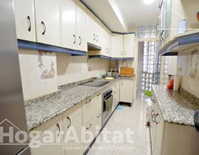 flat sale alicante los ángeles by 190,000 eur