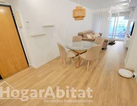 apartments for sale in benimamet