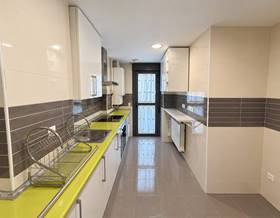 apartments for rent in guadalajara