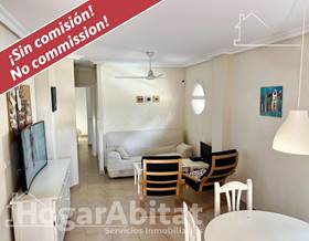 flat sale orihuela montepinar-la aparecida-raiguero by 138,000 eur