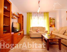 houses for sale in villalonga