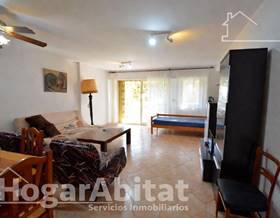 flat sale el campello campello playa by 340,000 eur