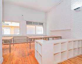 premises sale granada plaza menorca by 260,000 eur