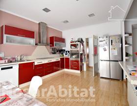 apartments for sale in miramar