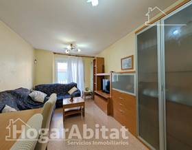 flat sale alicante la florida by 259,900 eur