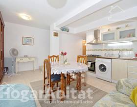 penthouse sale oliva oliva pueblo by 140,000 eur