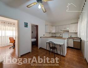 flat sale alicante altozano by 144,900 eur