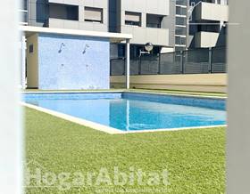 flat sale torrent parc central by 310,000 eur