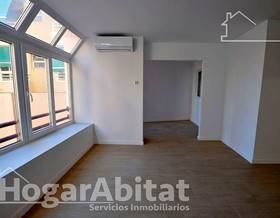 flat sale sant joan d´alacant centro by 200,000 eur